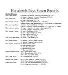 Horseheads Individual Records