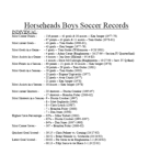 Horseheads Team Records